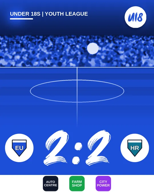 Example post: Eastwood United vs. Hillside Rovers 2:2, under-18 team
