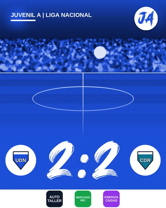 Publicación de ejemplo: UD Norte contra CD Ribera 2:2, Juvenil A