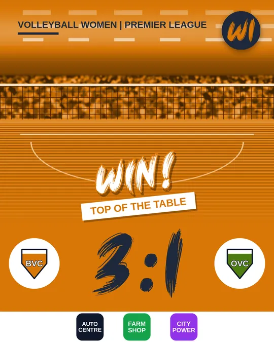 Example volleyball post: Bayside VC vs. Oakwood VC 3:1, win with the extra line “Top of the table”